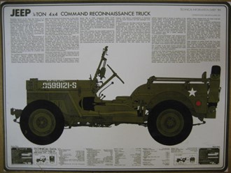 JEEP POSTER