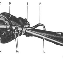 Front axle