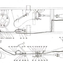 Brakes